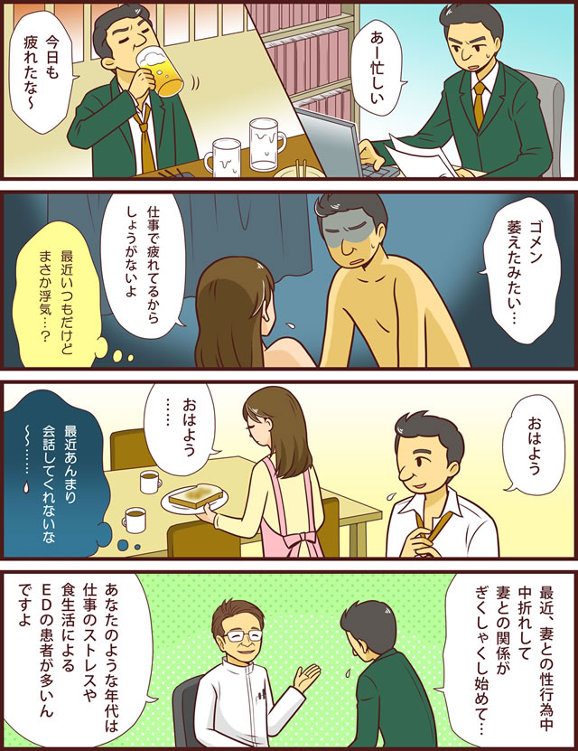 四コママンガ(中年層)